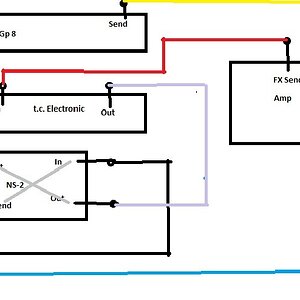Kabel und so.jpg