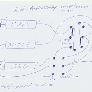 Strat_ser-par_Steg-Mitte 001.jpg