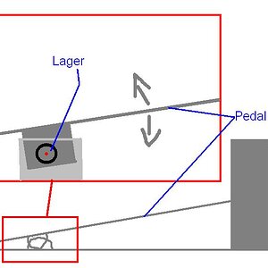 Pedal.JPG