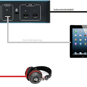 ipadkabel.jpg