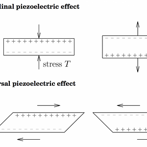 Bildschirmfoto 2015-02-25 um 17.37.32.png