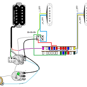 Strat wiring On-On-On.png