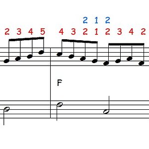 Fingersatzfrage 1.jpg