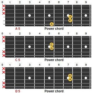 punk3Chords.jpg