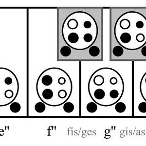 Blumen-Okarina AC Stein Grifftabelle 6L englisch erweitert mit Tonliste.jpg