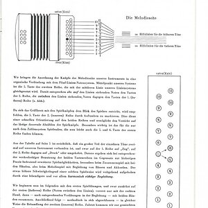 Griffschrift erklärt 300 dpi.jpg