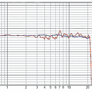 Popschutz Gefell P110.png