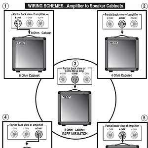 Mesa 2 Fifty verkabelung Bsp.jpg