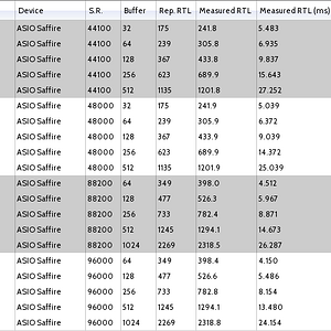RTL Saffire 24 Pro.png