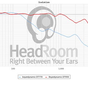 01 background noise.png