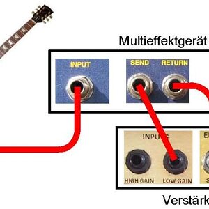 Effekt-Routing31.jpg