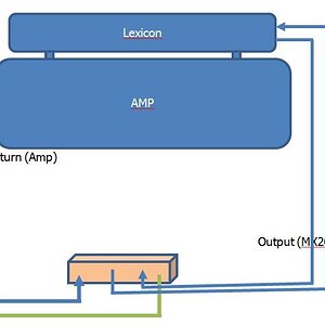 Lehle-Lexicon 4-Kabel.jpg