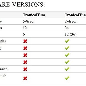 compare-versions_klein 1.jpg