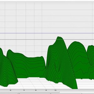 Raummessung Okt 2016.JPG