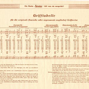 herwiga grifftabelle.jpg