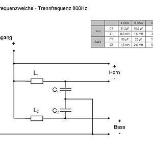 Leslie-Frequenzweiche - seriell  800Hz.jpg