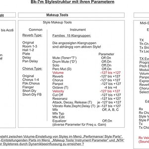 Bk-7m Stylestruktur Übersicht.jpg