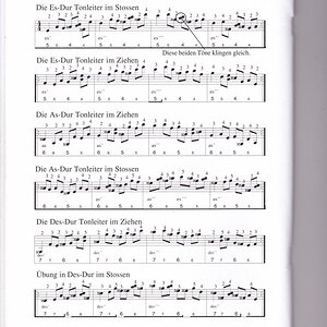 tonleitern schwyzerörgeli für B-Örgeli.jpg