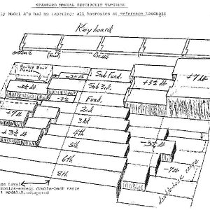 keydiag Vol keyranges.jpg
