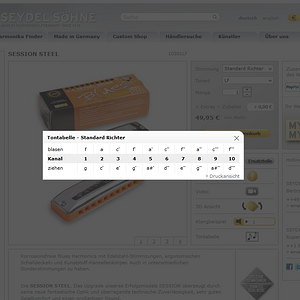 Seydel LF Richter Harp Kanzellenbelegung.png