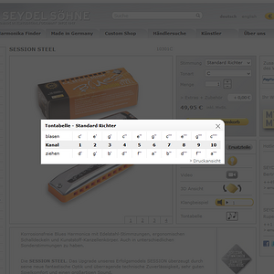 Seydel C Richter Harp Kanzellenbelegung.png