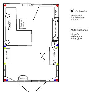 Zimmer Plan für Bassfallen.jpg