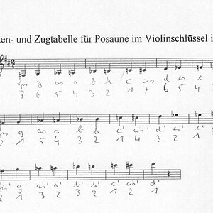 Zugtabelle Posaune Violinschluessel in B.jpg