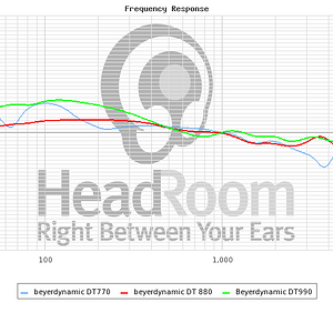 beyerdynamic graphCompare.png