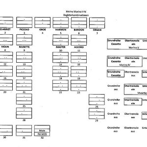 Auf 32 Register-Umbau.jpg