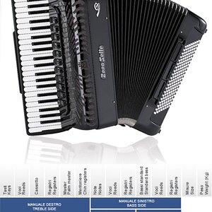 Zero Sette Quint Converter.jpg