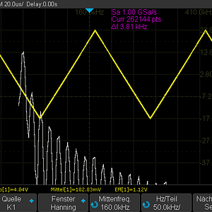 03_10 kHz Dreieck_FFT.png