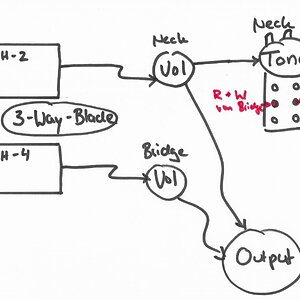 Schaltung Ibanez RGA72 Split-Tone.jpg