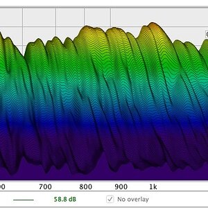 Waterfall 450 bis 1500 Hz.jpg