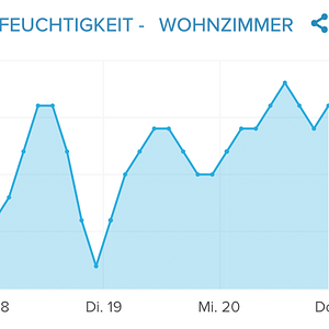 Bildschirmfoto 2020-05-20 um 23.21.14.png