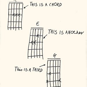 This is a chord.jpg