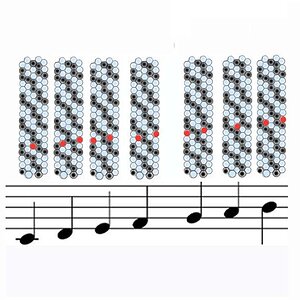 Griffschrift B-Griff.jpg