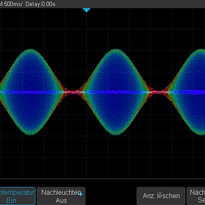 50Hz-0,5Hz_100 Prozent.png