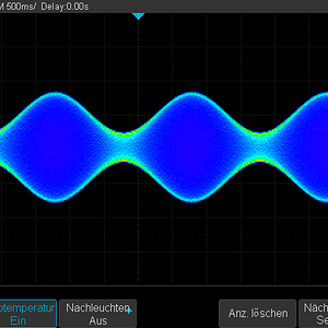 50Hz-0,5Hz_60 Prozent.png