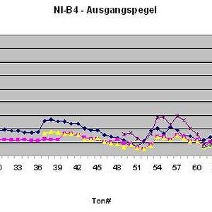 NI-B4.jpg