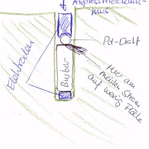 Busbar schweissen.jpg