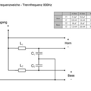 Leslie-Frequenzweiche - seriell  800Hz.jpg