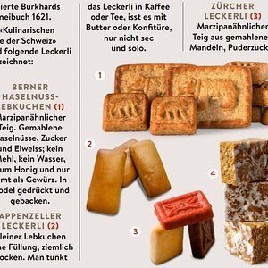 SF Läckerli-Sorten.jpg