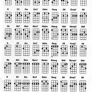 GCEA- Akkorde (2).jpg