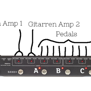Wunderschöne Illustration HB FXL8 idee.png
