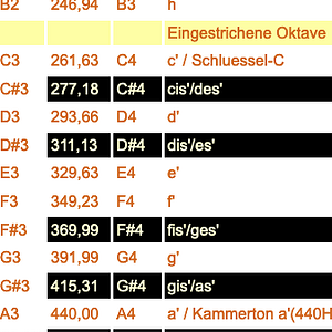 Bildschirmfoto 2022-01-05 um 21.32.20.png