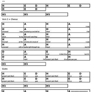 Jumpin' Jack Flash_Seite_2.jpg
