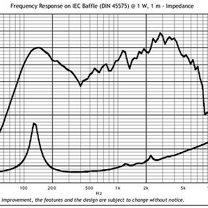 Screenshot 2023-01-10 at 06-04-56 Jensen P8R 4 Ohms.png