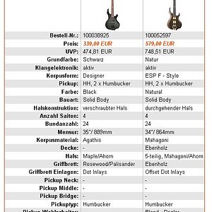 Musik-Produktiv - Bassvergleich.JPG