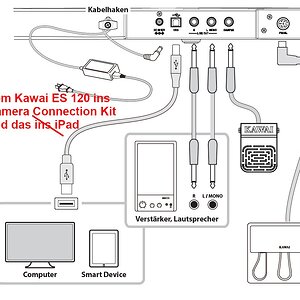 Kawai ES120 USB.jpg