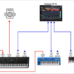 Audio-Midi Setup.JPG